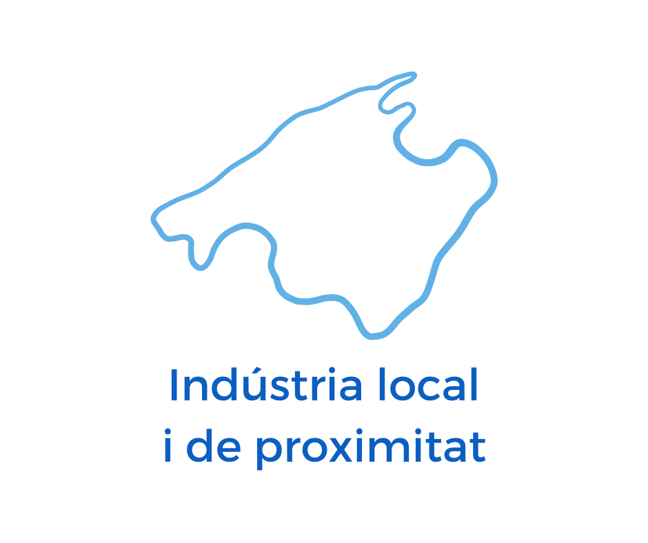 Industria Local